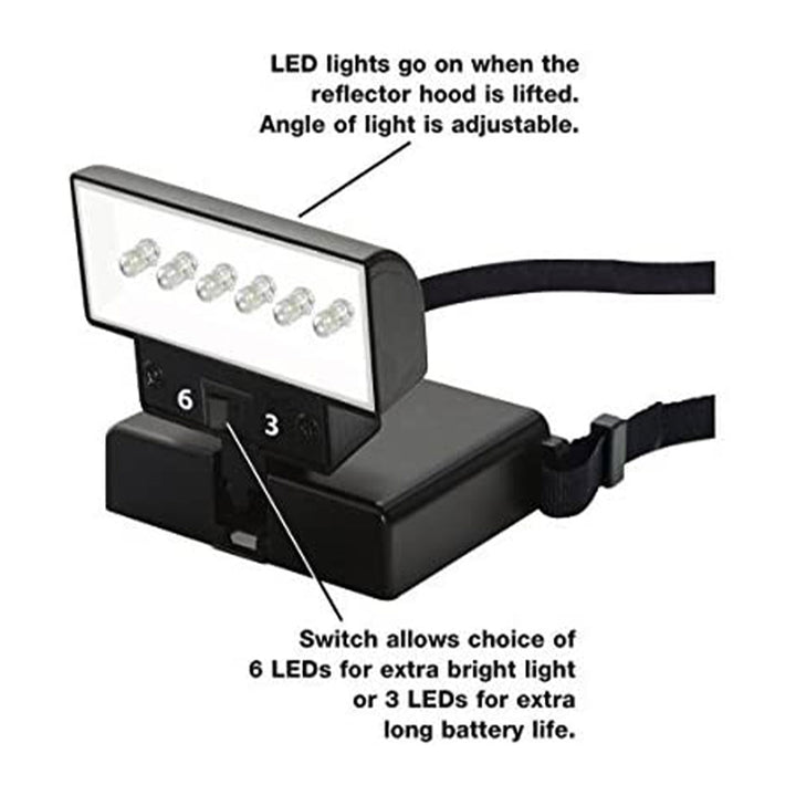 Beam N' Read Lights - LED 6 - Violet - Extra Image